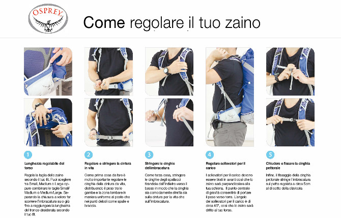Come regolare lo zaino sulle spalle
