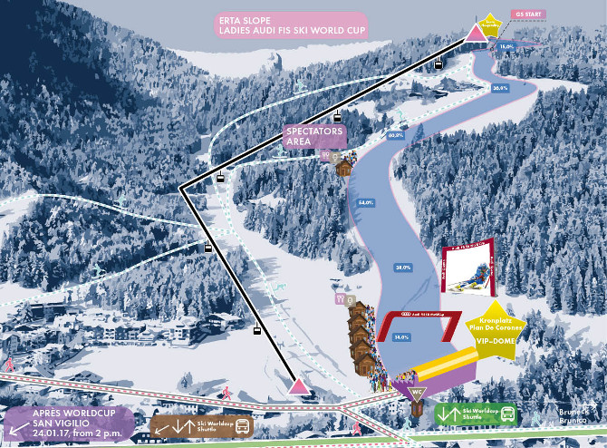 Pista ERTA_track_view_total