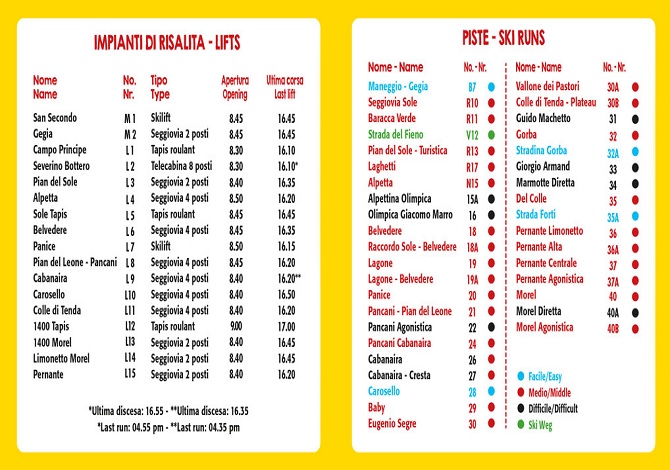 limone-piemonte-sci-skimap2