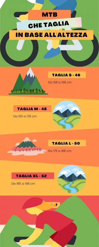 Guida Taglie MTB
