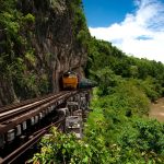 Treno Malesia-Thailandia